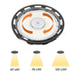 RHB08-150 UFO LED High Bay